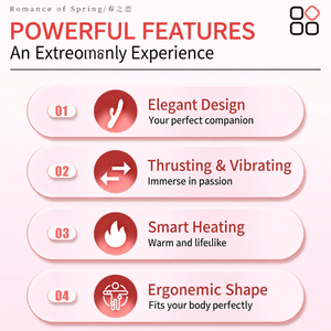 Thrusting Heated Vibrator - 4 Powerful Features