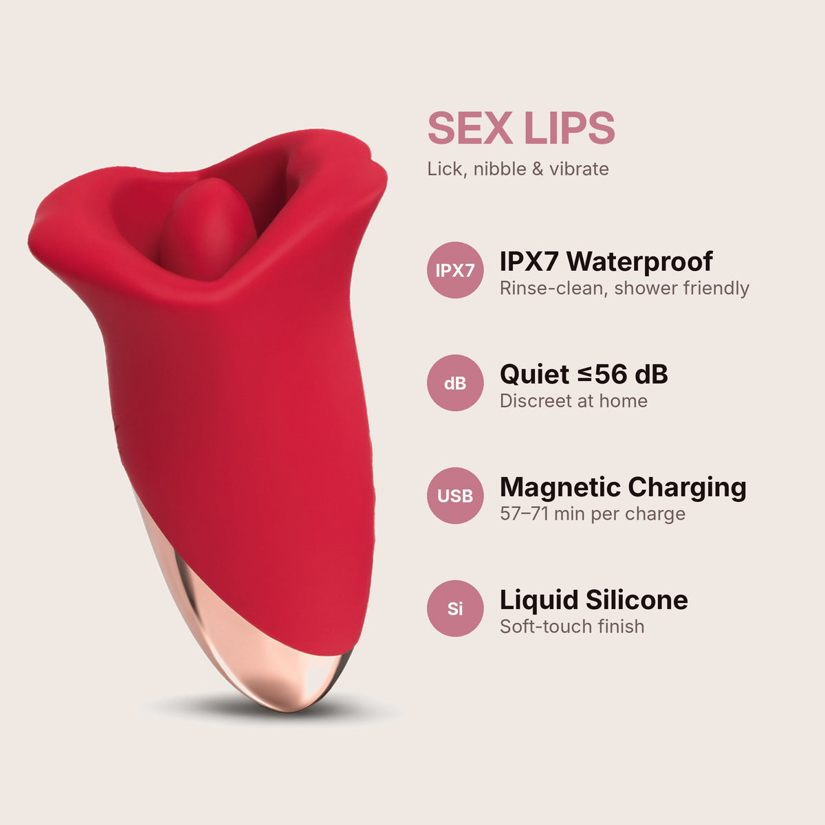 Sex Lips features — IPX7 waterproof, quiet 56 dB, magnetic charging, liquid silicone